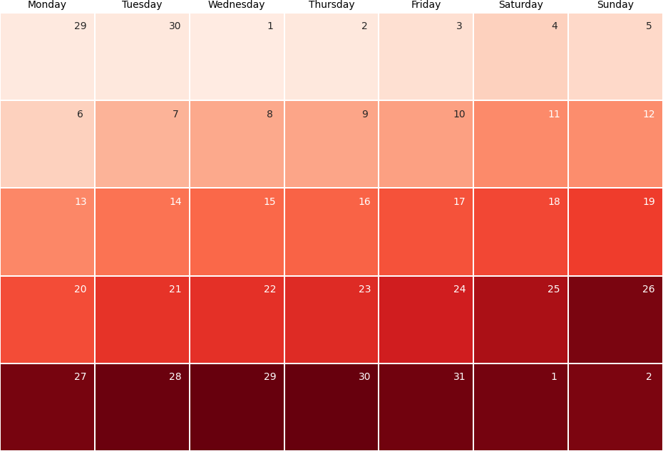 Sales calendar