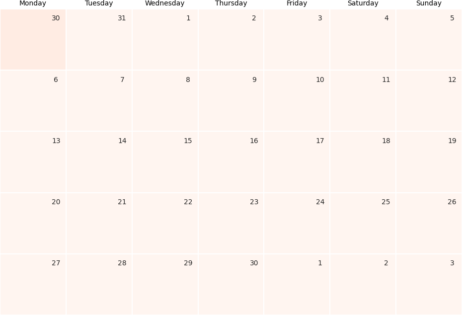 Sales calendar